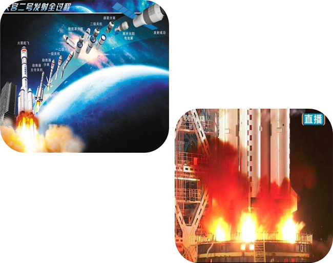 威海化機(jī)的裝置助力天宮二號運(yùn)載火箭點(diǎn)火成功.jpg 威海化機(jī)的裝置助力天宮二號運(yùn)載火箭點(diǎn)火成功.jpg